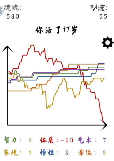 投胎模拟器下载地址在哪